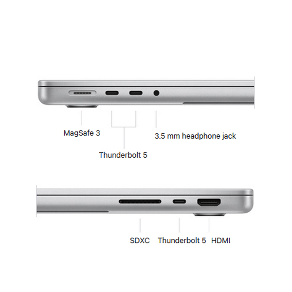 Apple MacBook Pro 16